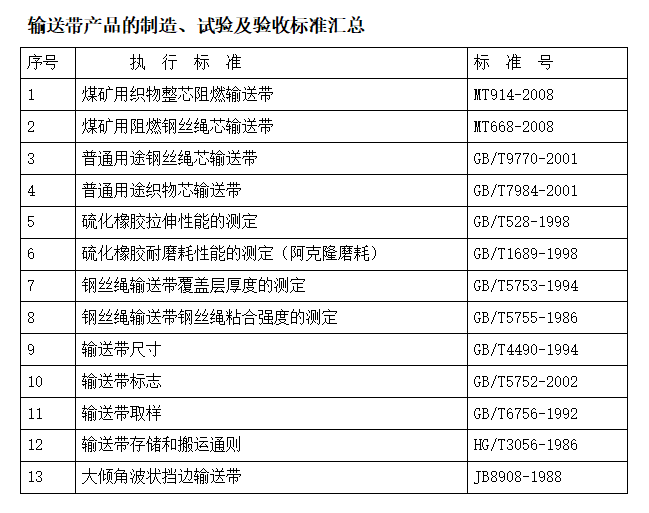 91香蕉视频H检测标准